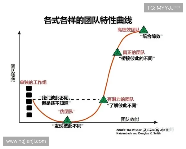 武汉排球队与杭州排球队赛后复盘团队协作的成功与不足分析